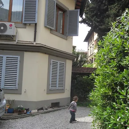 Il Magnifico Apartment *