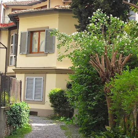 Il Magnifico Apartment